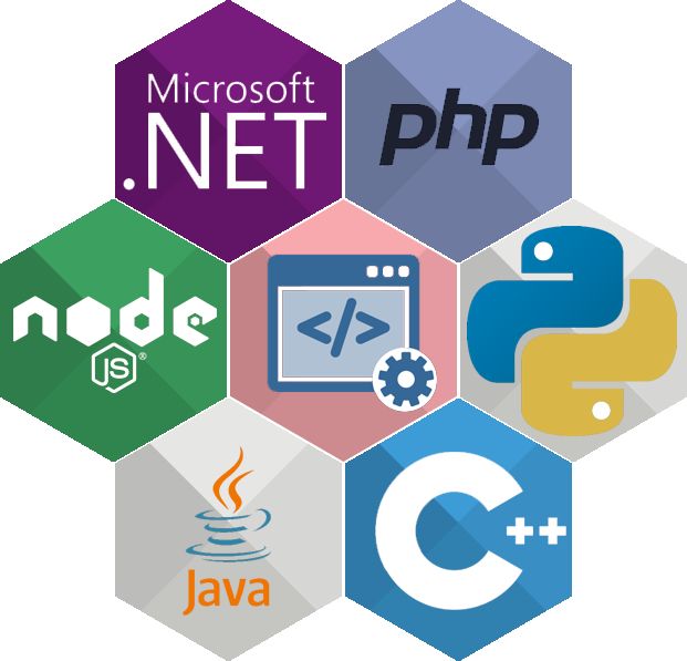 Programming Fundamentals
